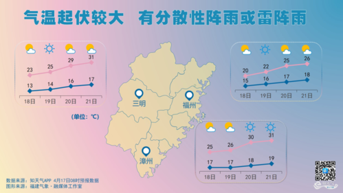 福建下一周有冷空气吗?查福建近期天气情况-图3 福建下一周有冷空气吗?查福建近期天气情况-图3