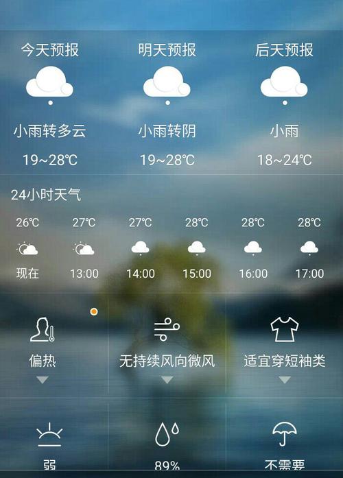 西双版纳景洪市全年天气?景洪市天气情况-图3 西双版纳景洪市全年天气?景洪市天气情况-图3