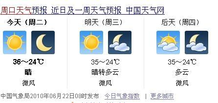 周口淮阳今天下雨了吗？淮阳下周天气情况