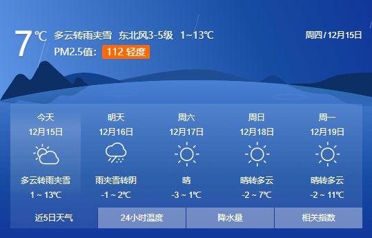 四川南充今明两天有雨吗?南充来半月天气情况-图2 四川南充今明两天有雨吗?南充来半月天气情况-图2