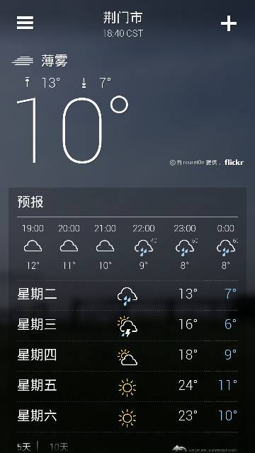 2021 3月荆门市天气?荆门今天什么天气情况-图2 2021 3月荆门市天气?荆门今天什么天气情况-图2