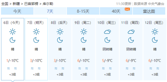若羌县南北多少公里?轮台县天气情况-图2 若羌县南北多少公里?轮台县天气情况-图2