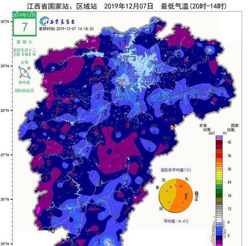 江西的气候怎么样?江西全省的天气情况-图3 江西的气候怎么样?江西全省的天气情况-图3