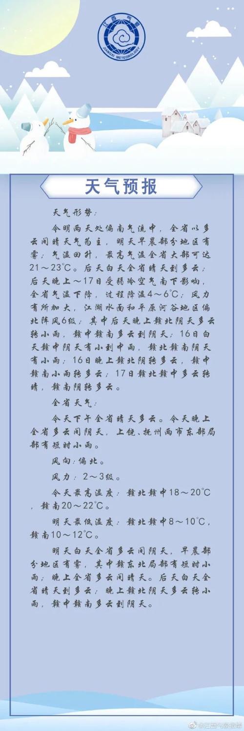 2024江西春节天气会怎样?26江西天气情况-图1 2024江西春节天气会怎样?26江西天气情况-图1