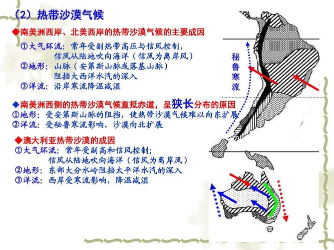 夏威夷群岛常年受副高控制,是什么气候?降水情况怎样?夏威夷的天气情况怎样-图2 夏威夷群岛常年受副高控制,是什么气候?降水情况怎样?夏威夷的天气情况怎样-图2
