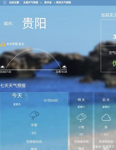 贵阳和成都气候？英语 介绍贵阳天气情况
