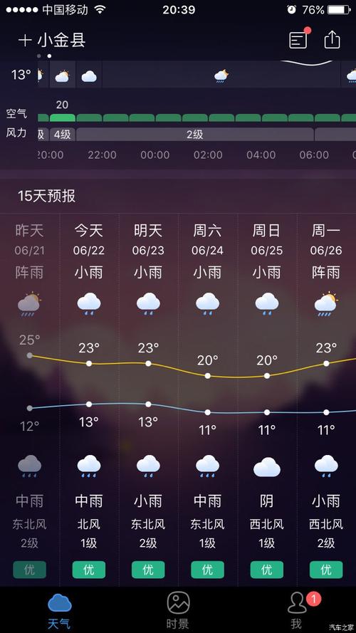 约旦一年四季天气?11月约旦天气情况-图3 约旦一年四季天气?11月约旦天气情况-图3