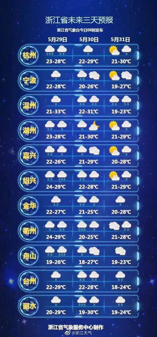 山东省乐陵市的什么地方？山东乐陵的天气情况