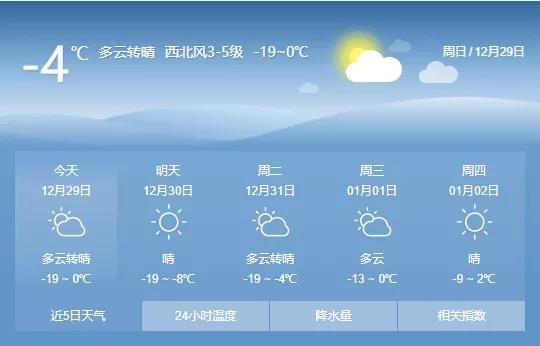 陕西1975年最冷温度？神木冬天天气情况