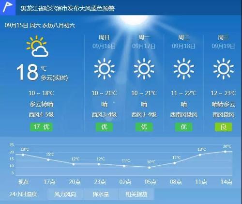 下雪一般几月份结束？静乐县天气情况