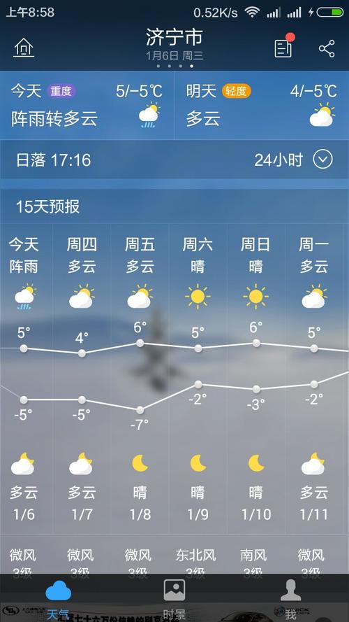 11月13号济宁的天气适合钓鱼吗?济宁下周天气情况-图2 11月13号济宁的天气适合钓鱼吗?济宁下周天气情况-图2