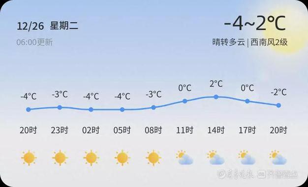 威海多云天气怎么样？威海现在什么天气情况