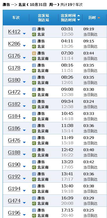 潍坊到北京的高铁停运了吗?潍坊到北京天气情况-图2 潍坊到北京的高铁停运了吗?潍坊到北京天气情况-图2