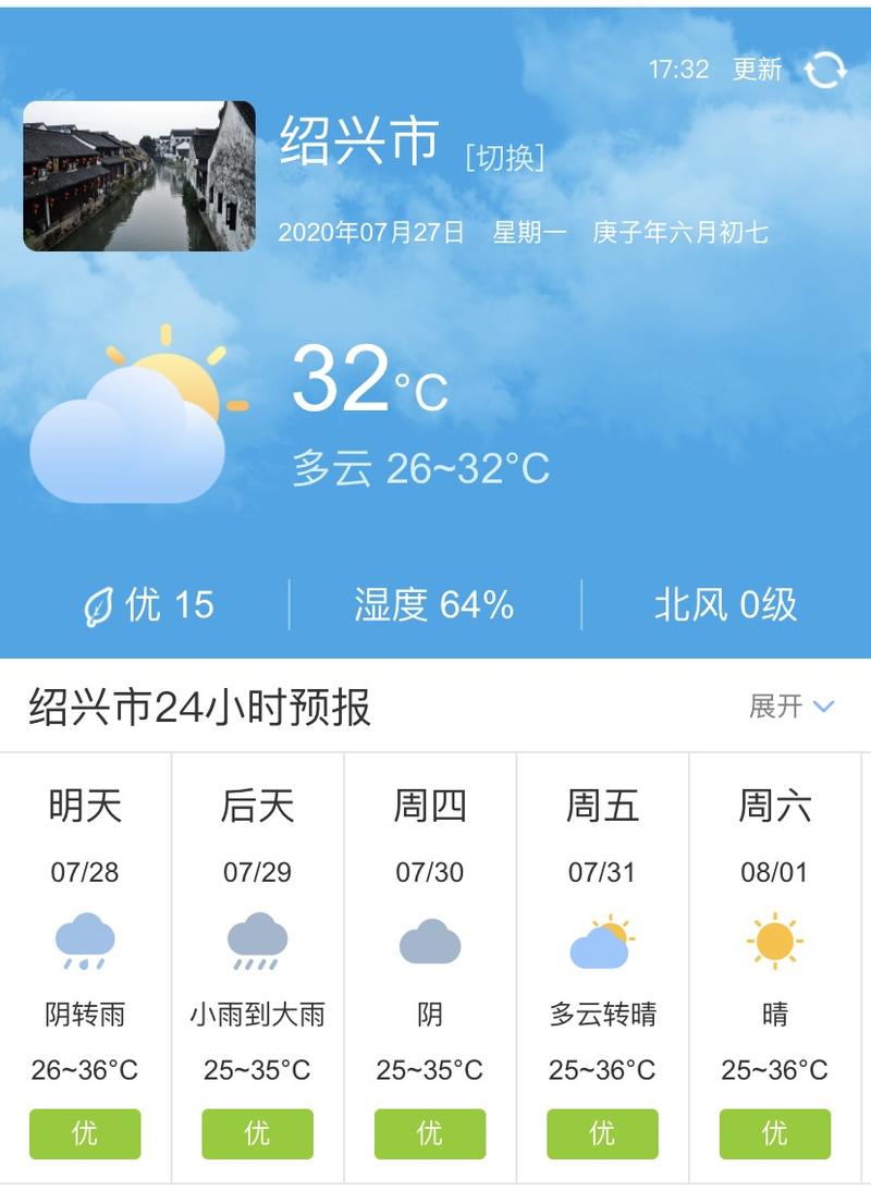 台州市高温巳有多少天了?天台明天天气情况-图3 台州市高温巳有多少天了?天台明天天气情况-图3