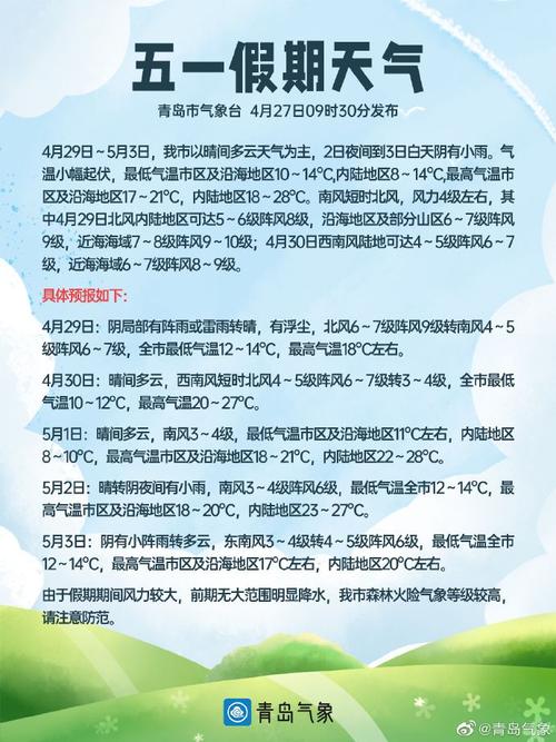青岛最近一周天气及穿衣指南?青岛本周的天气情况-图3 青岛最近一周天气及穿衣指南?青岛本周的天气情况-图3