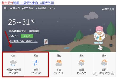 天津8月份天气历史记录?历史天气情况查询2020-图2 天津8月份天气历史记录?历史天气情况查询2020-图2