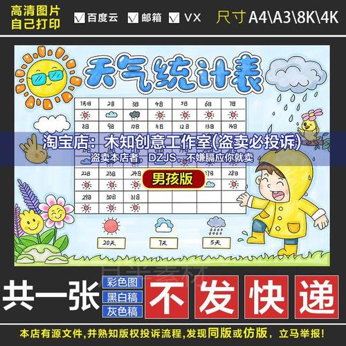 怎样知道准确天气温度?我们怎么预测天气情况-图1 怎样知道准确天气温度?我们怎么预测天气情况-图1