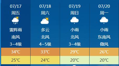请问齐齐哈尔这几天天气如何？7月齐齐哈尔天气情况