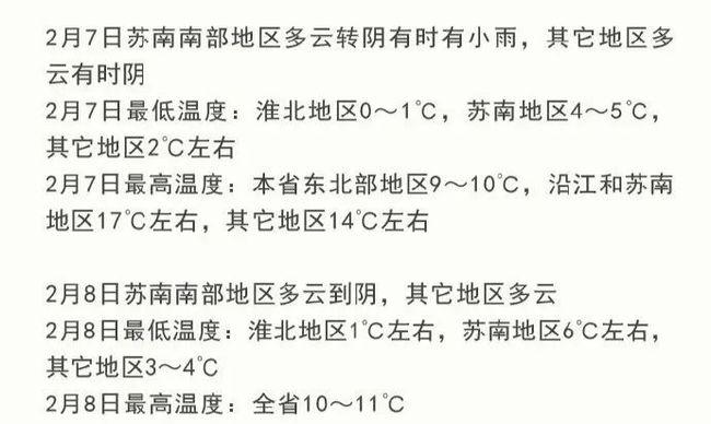 2022春节江苏天气冷吗？春节期间盐城天气情况