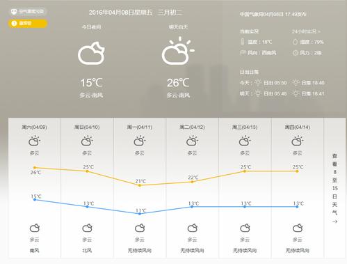 济宁一月天气预报?4月济宁天气情况-图3 济宁一月天气预报?4月济宁天气情况-图3