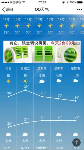 重庆气候有多潮湿?重庆19曰天气情况-图2 重庆气候有多潮湿?重庆19曰天气情况-图2