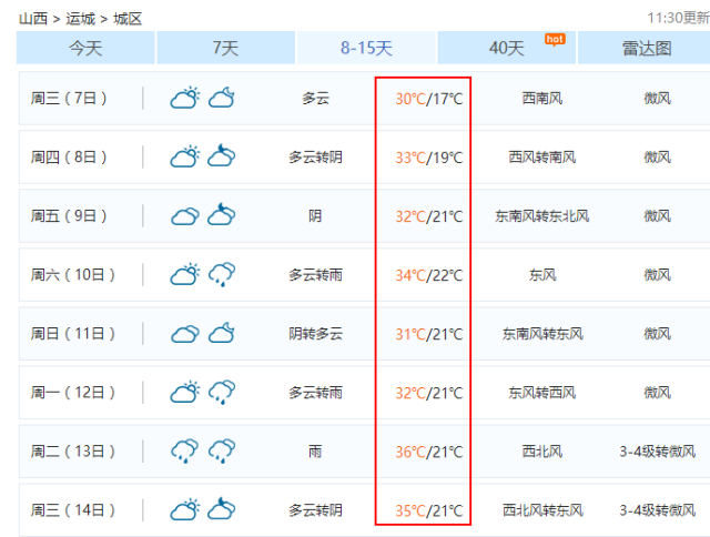 运城10月份天气情况?运城明天的天气情况-图3 运城10月份天气情况?运城明天的天气情况-图3