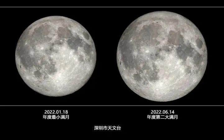超级月亮铁岭观测时间?2月铁岭天气情况-图2 超级月亮铁岭观测时间?2月铁岭天气情况-图2