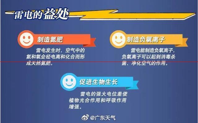 肇庆现在穿啥衣服?肇庆最新天气情况-图2 肇庆现在穿啥衣服?肇庆最新天气情况-图2