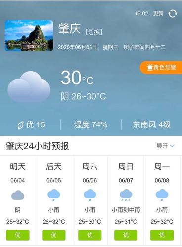 肇庆现在穿啥衣服？肇庆最新天气情况