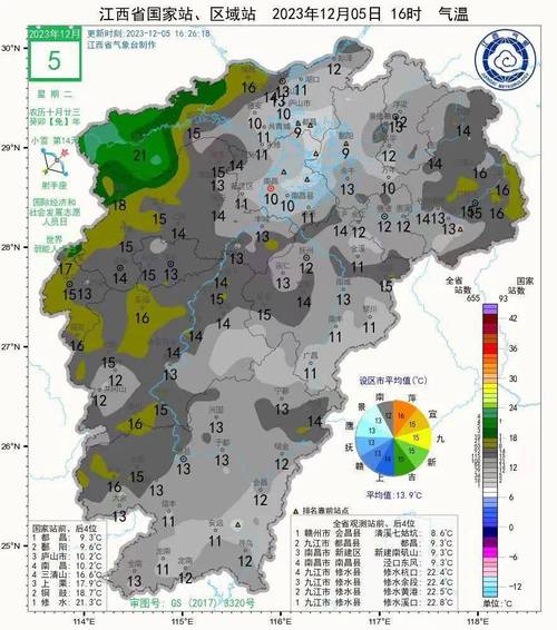9、10月份适合去哪旅游?江西永新天气情况-图2 9、10月份适合去哪旅游?江西永新天气情况-图2