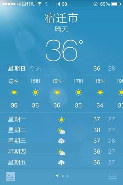 21度的温度有多冷?成都21号天气情况-图3 21度的温度有多冷?成都21号天气情况-图3
