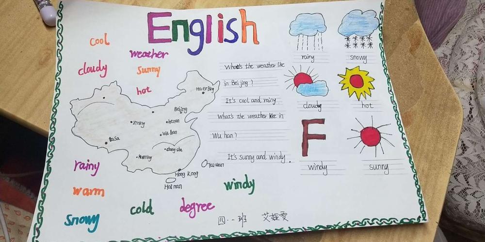 俄罗斯气候介绍英文作文？英语介绍西安天气情况