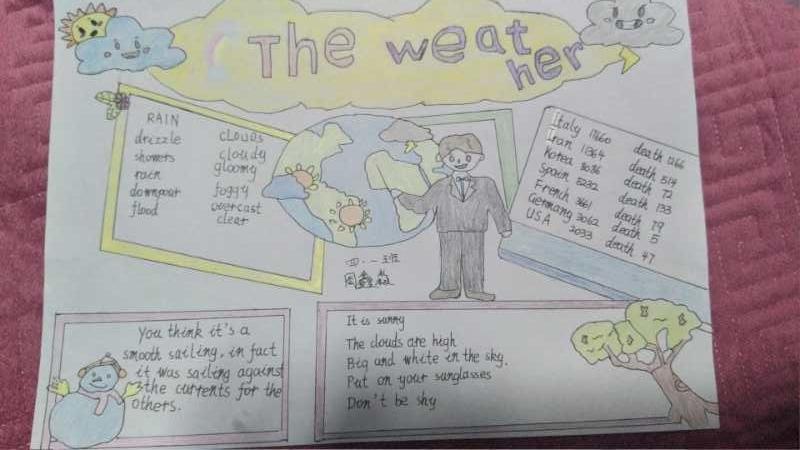俄罗斯气候介绍英文作文?英语介绍西安天气情况-图2 俄罗斯气候介绍英文作文?英语介绍西安天气情况-图2