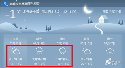 2021年内蒙古、赤峰市几月下霜?呼市到宁城天气情况-图2 2021年内蒙古、赤峰市几月下霜?呼市到宁城天气情况-图2