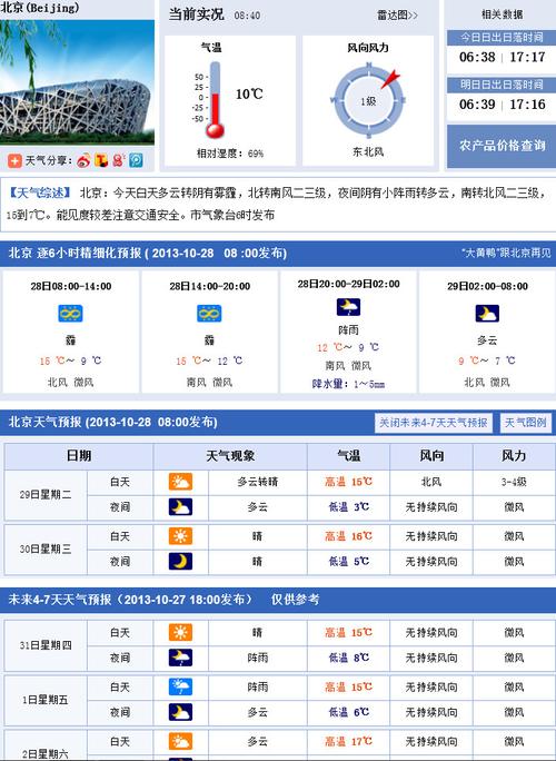 21年下半年天气情况如何?21号北京天气情况-图3 21年下半年天气情况如何?21号北京天气情况-图3