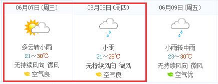 云南大理多少度?云南大理的天气情况-图2 云南大理多少度?云南大理的天气情况-图2