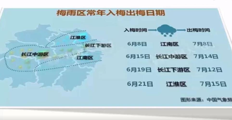 苏州梅雨天气什么时候结束？25号苏州天气情况