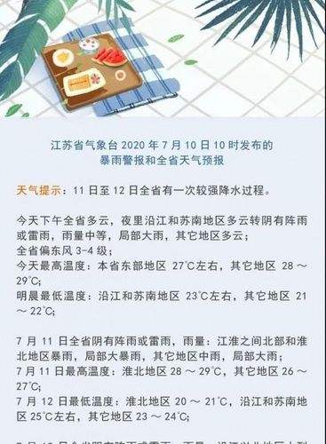 苏州梅雨天气什么时候结束?25号苏州天气情况-图2 苏州梅雨天气什么时候结束?25号苏州天气情况-图2