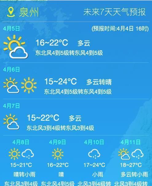 网上查未来七天天气预报准确吗？查查今天的天气情况