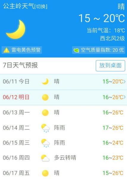公主岭海拔气压?公主岭天气情况-图2 公主岭海拔气压?公主岭天气情况-图2