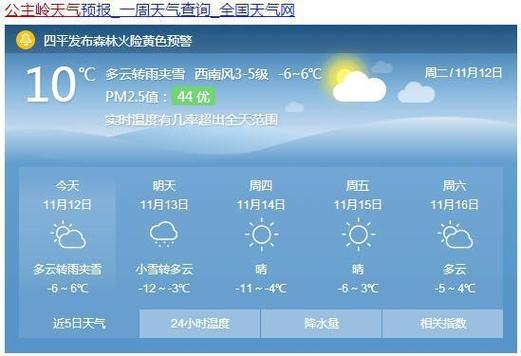 公主岭海拔气压?公主岭天气情况-图3 公主岭海拔气压?公主岭天气情况-图3