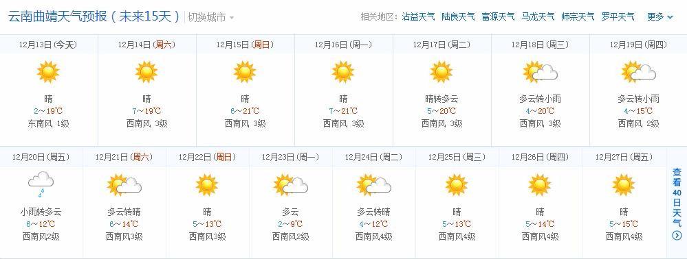 曲靖天气全年？最近曲靖的天气情况