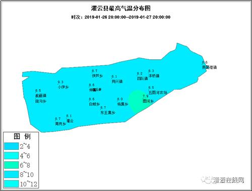 灌云县下雨天有医蛭吗？灌云县天气情况