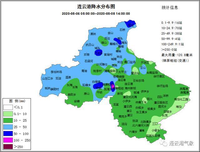 灌云县下雨天有医蛭吗？灌云县天气情况-图2