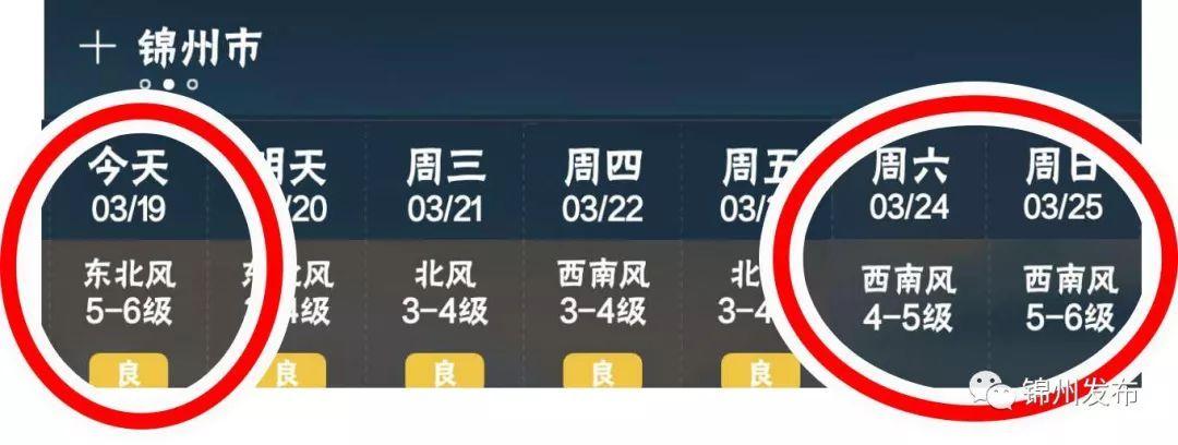 锦州今天是几级风？锦州今天的天气情况-图2