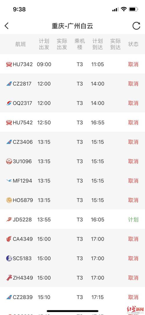 重庆江北机场航班取消原因?重庆机场的天气情况-图2 重庆江北机场航班取消原因?重庆机场的天气情况-图2