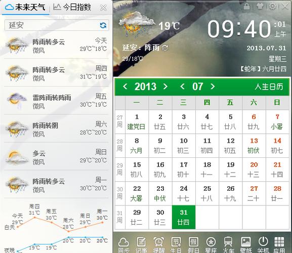延安7月平均气温?17号延安天气情况-图3 延安7月平均气温?17号延安天气情况-图3