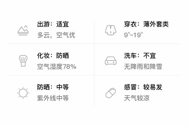 大石桥白天天气,夜间天气怎么样?辽宁大石桥天气情况-图3 大石桥白天天气,夜间天气怎么样?辽宁大石桥天气情况-图3