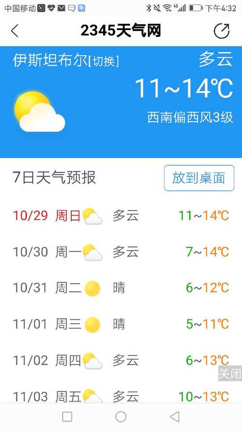 2021年哪些国家出现过极端天气?4月土耳其天气情况-图1 2021年哪些国家出现过极端天气?4月土耳其天气情况-图1