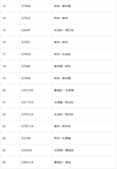 河南新乡终年积温多少度?获嘉年前天气情况-图3 河南新乡终年积温多少度?获嘉年前天气情况-图3
